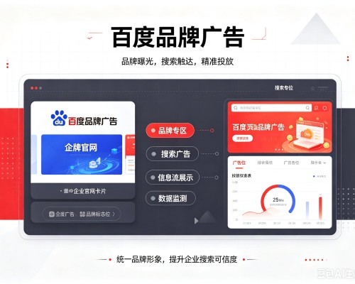 和林格尔百度品牌广告